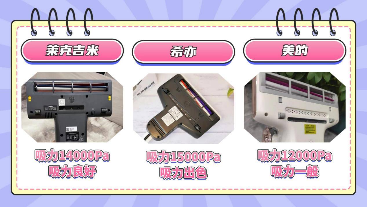 三大除螨仪深度实测:希亦、莱克吉米与美的除螨仪谁更胜一筹?