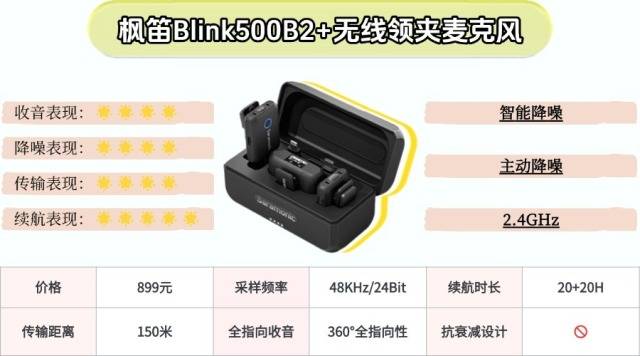 2025必看无线领夹麦克风推荐指南，大疆、西圣、飞利浦、博雅、猛犸等热门无线麦克风最新品牌实测数据测评对比，选购也能避开智商税！