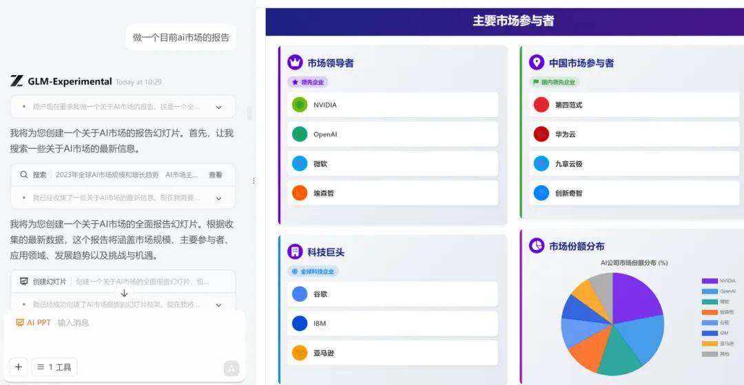 融资135亿亏损20亿，智谱冲刺IPO
