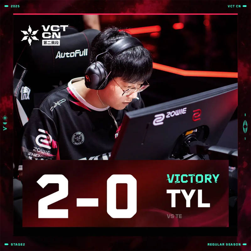 无畏契约 VCT 太平洋 第二赛段战报：T1 0-2 PRX，DRX 0-2 GEN，TYLOO 2-0 TE ，NAVI 2-1 APK