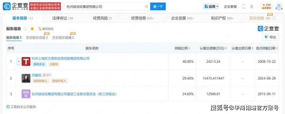 娃哈哈不止一个娃_https://www.izongheng.net_快讯_第8张
