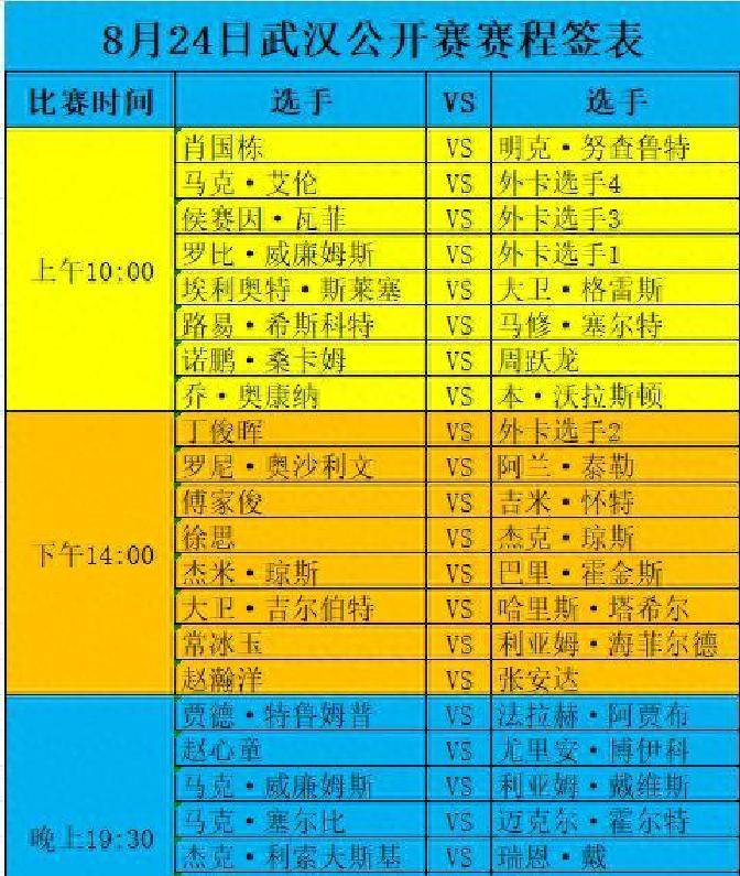 2025斯诺克武汉公开赛：顶尖选手云集，肖国栋卫冕之战引期待
