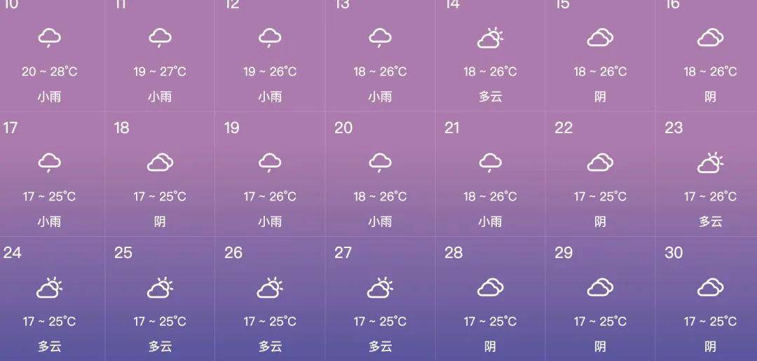 恩施天气40天今日情况