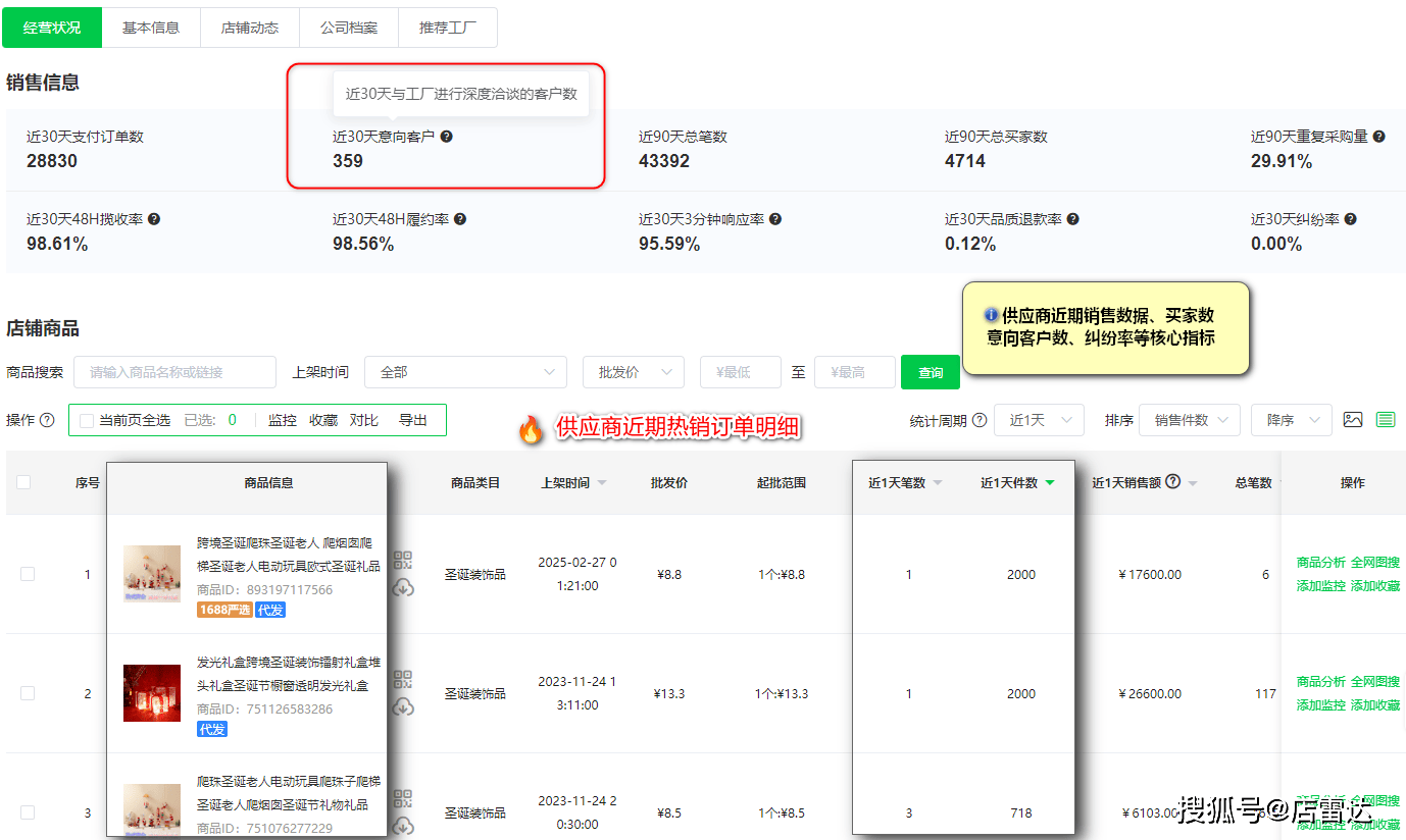 企业所得税预缴纳税申报表修订 跨境出口业务税务穿透监管 跨境卖家合规性要求_跨境税务专项代理
