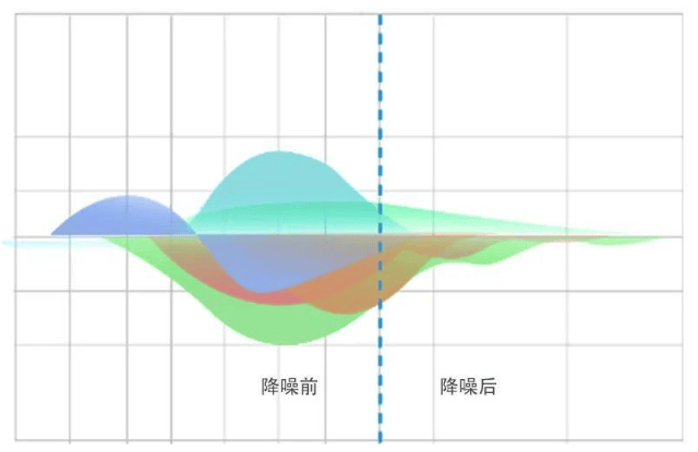无线麦克风最新干货!领夹麦排行榜最具性价比麦克风推荐