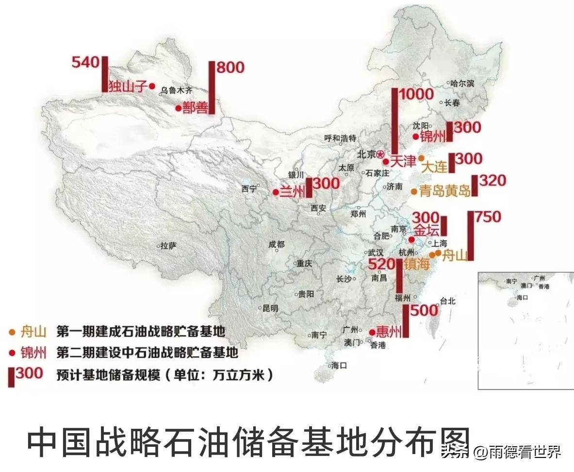 _沙特原油出口量_俄罗斯沙特原油对比