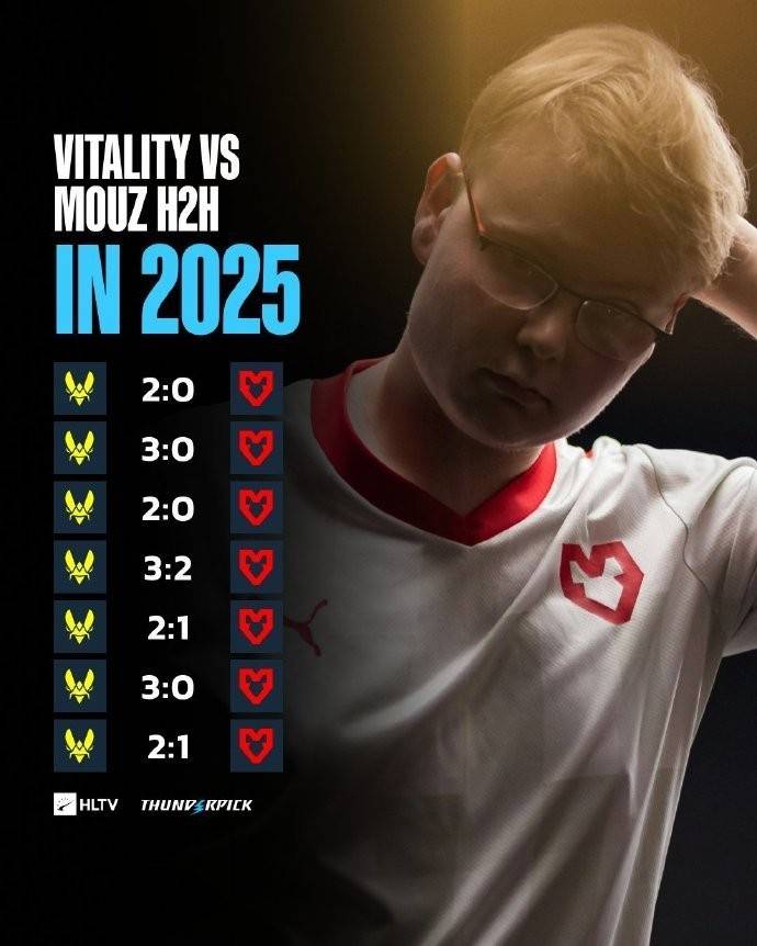 王朝更迭之夜！MOUZ终结小蜜蜂统治时代，Vitality七连冠神话破灭