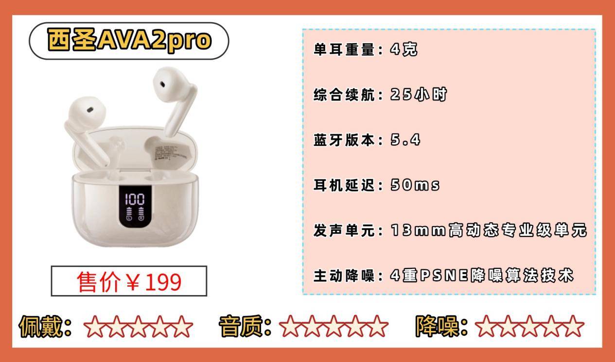 哪款蓝牙耳机音质好性价比高？蓝牙耳机推荐性价比高排行榜盘点