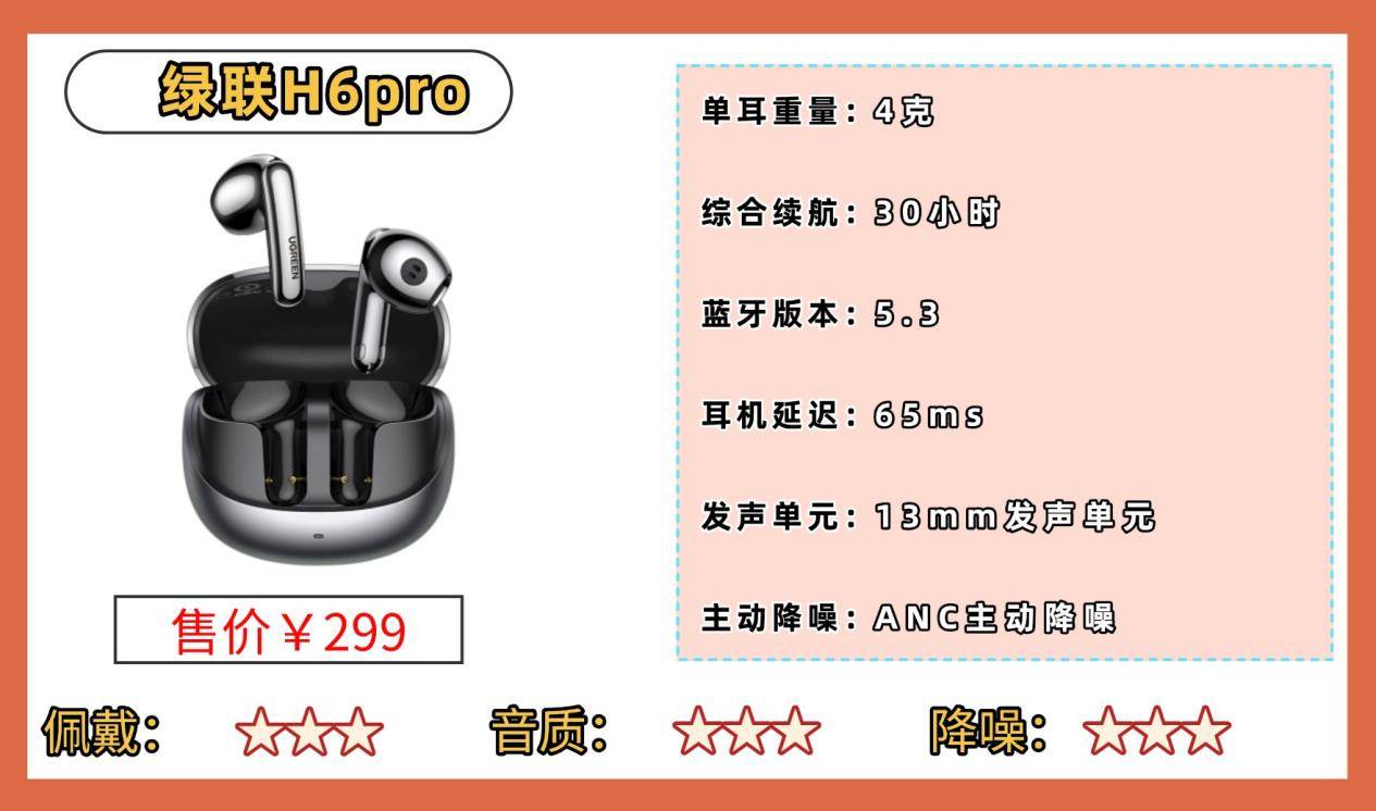 哪款蓝牙耳机音质好性价比高？蓝牙耳机推荐性价比高排行榜盘点