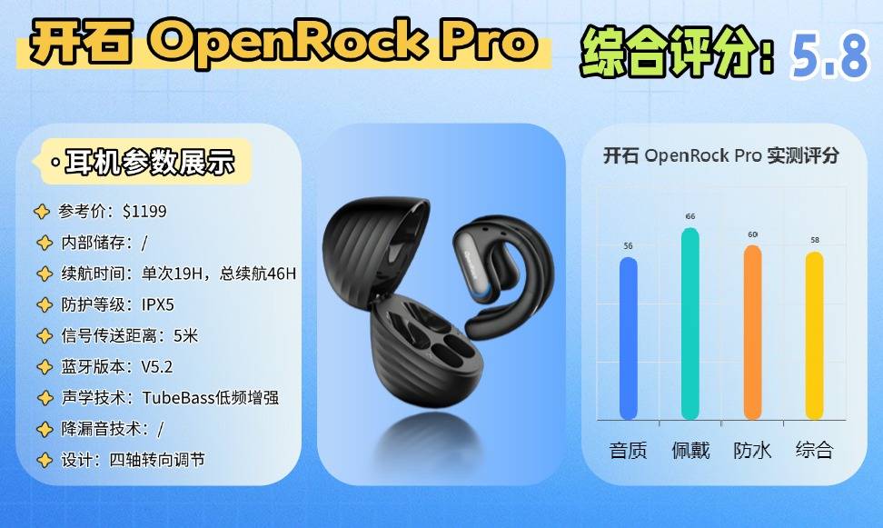 跑步耳机是挂脖好还是无线好?十大公认最强跑步耳机深度测评来了