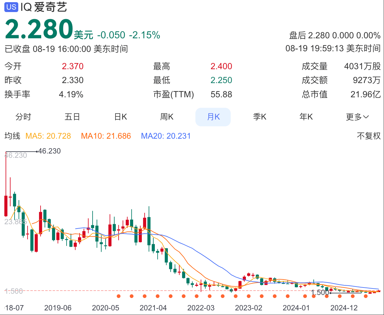百度新CFO掌舵爱奇艺，要带爱奇艺香港二次上市了吗？被传已聘请合作投行