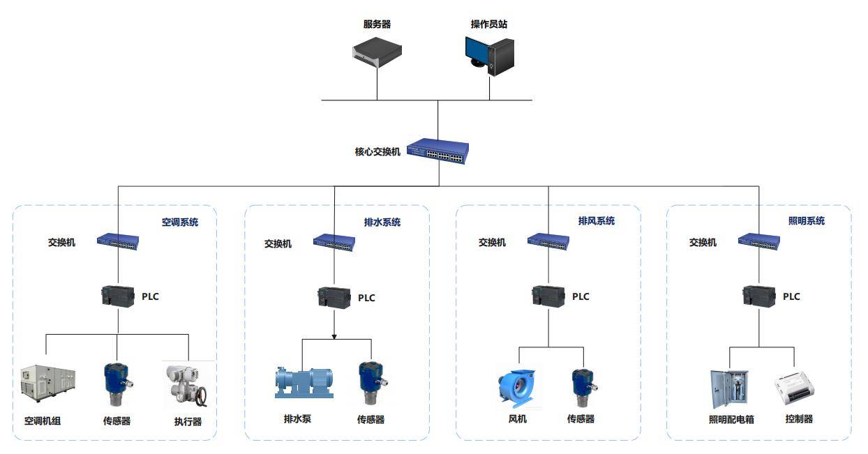 深圳智能科技公司：引领未来创新的灯塔