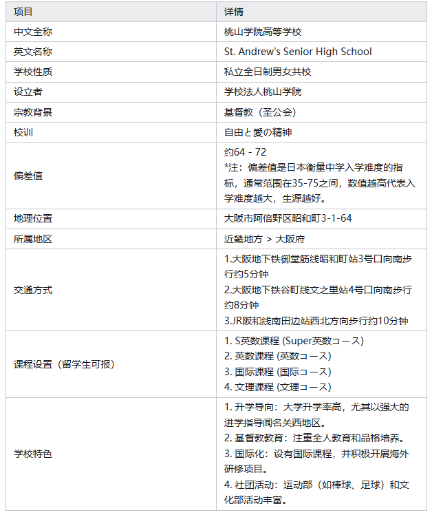 请输入图片描述