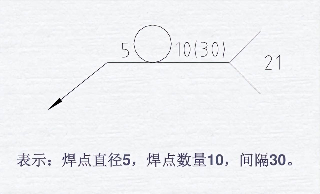焊接人必存!图纸符号解密手册:3分钟看懂所有焊接标记