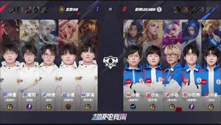 KPL季后赛战报：WB 4-1碾压LGD晋级！娜可露露野核封神，暖阳老虎节奏窒息