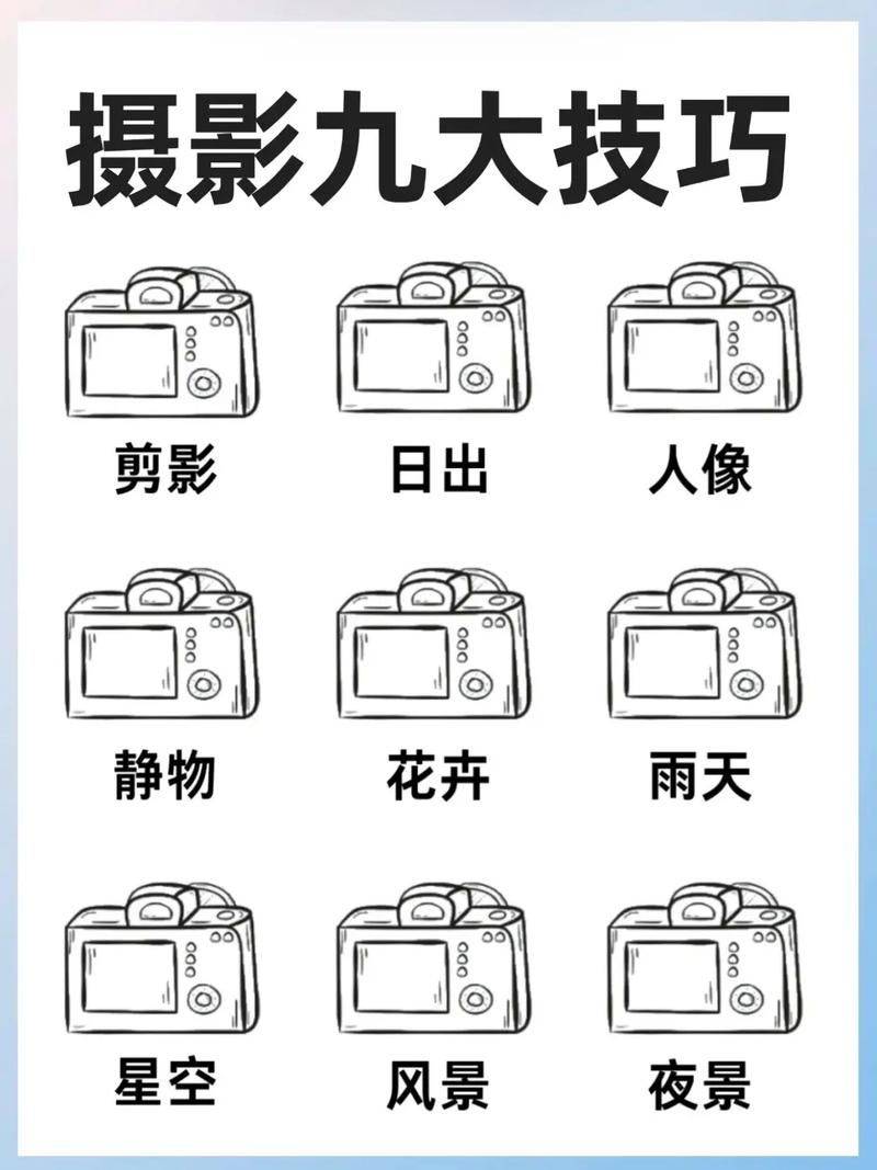 摄影拍摄教程新手，技巧大全