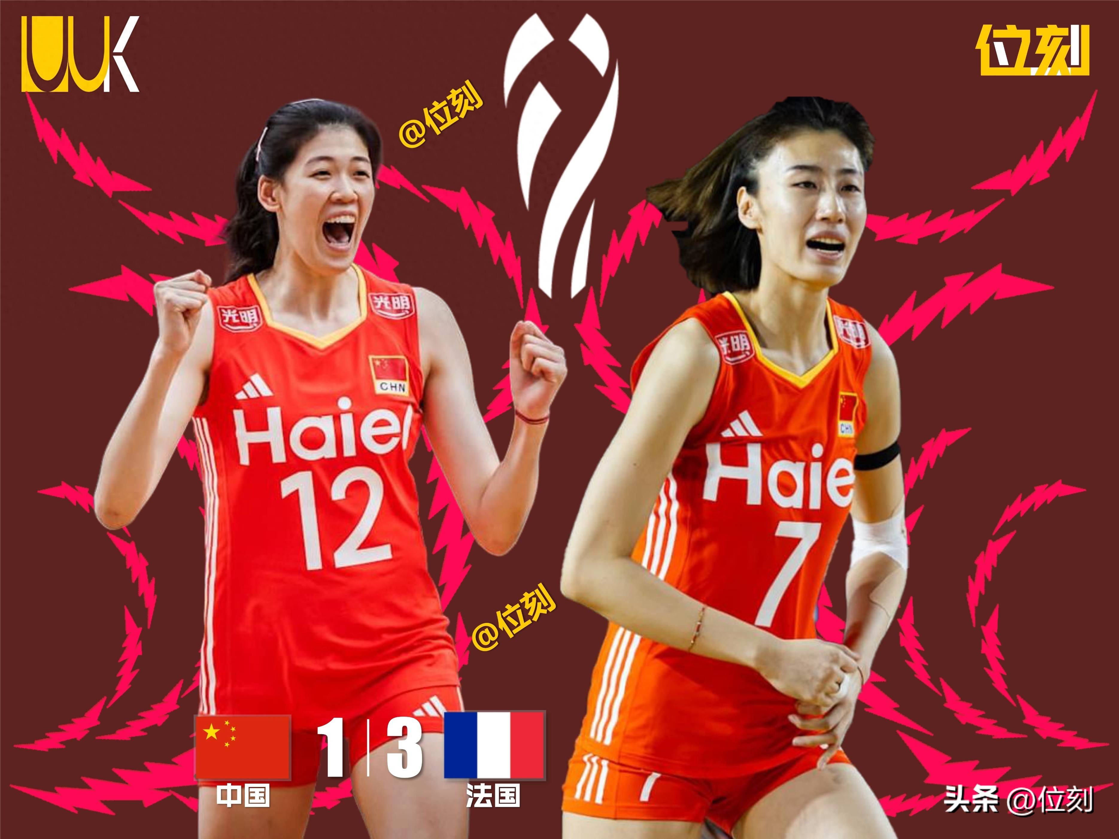 3法国:李盈莹复苏,庄宇珊与吴梦洁低迷,王媛媛强势