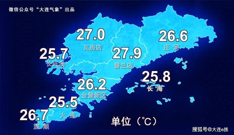 大连天气预报今日情况