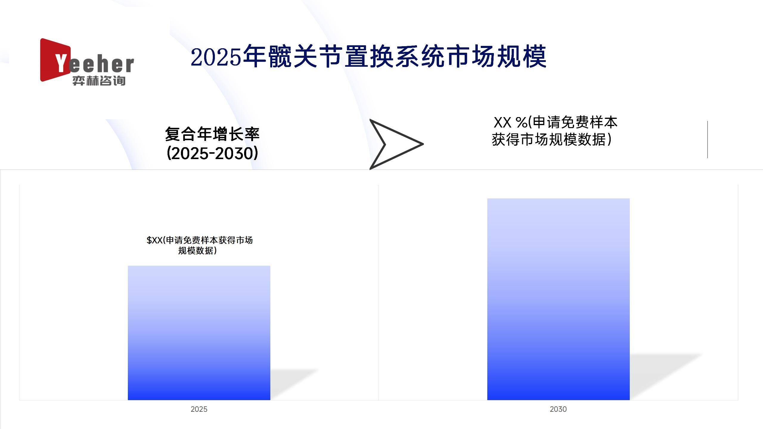 骨盆修复市场分析(骨盆修复市场分析与调查)
