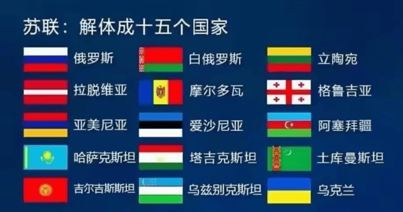 同样是苏联的“穷亲戚”，那么哈萨克斯坦为何成为中亚地区唯一的“富哥”呢？