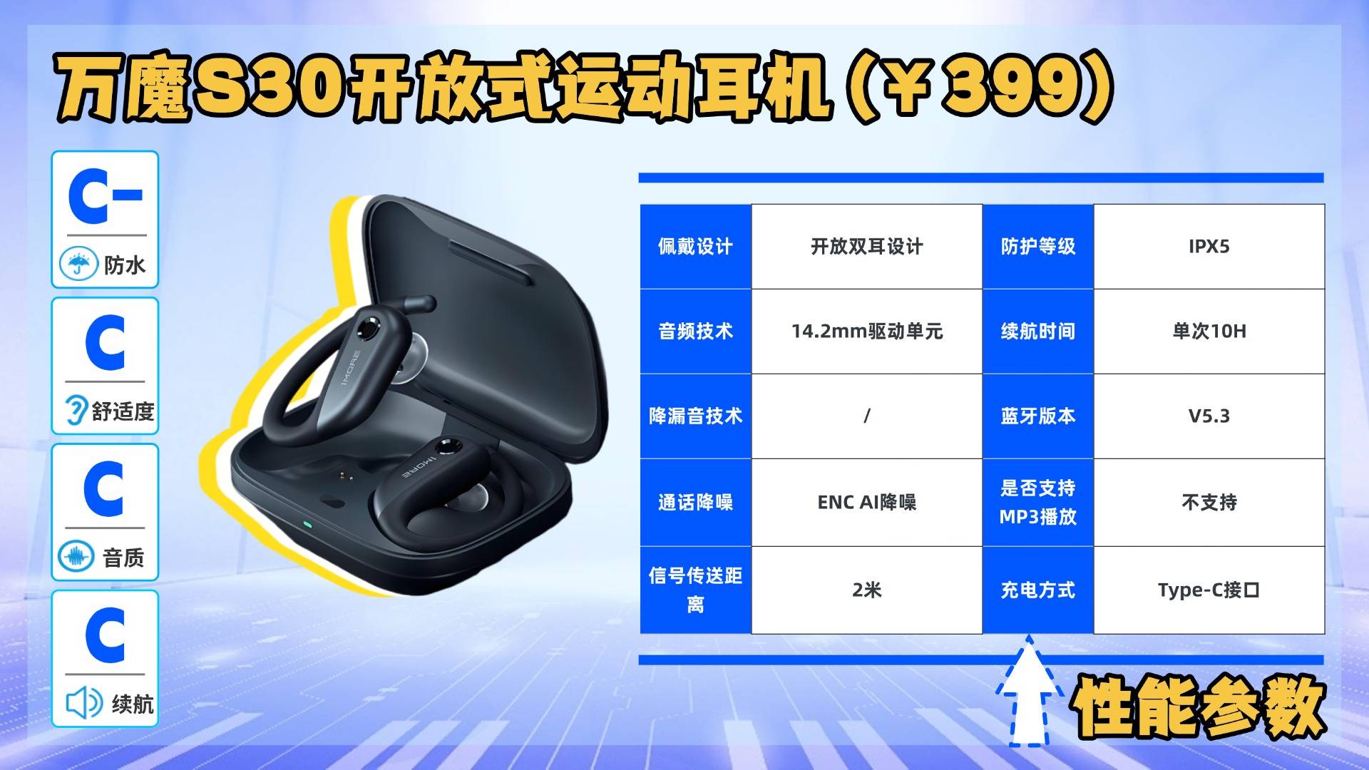 运动耳机哪个牌子好性价比高?2025年好用的运动耳机排行榜前十名!