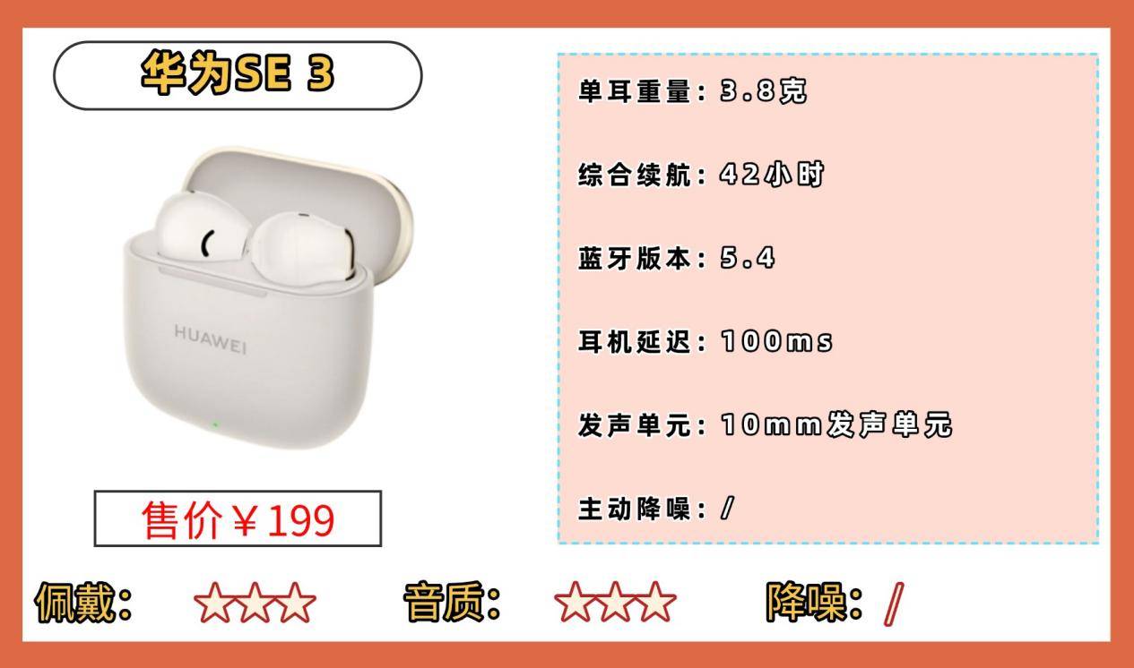 口碑最好的半入耳蓝牙耳机有哪些？十大口碑最好的品牌机型推荐