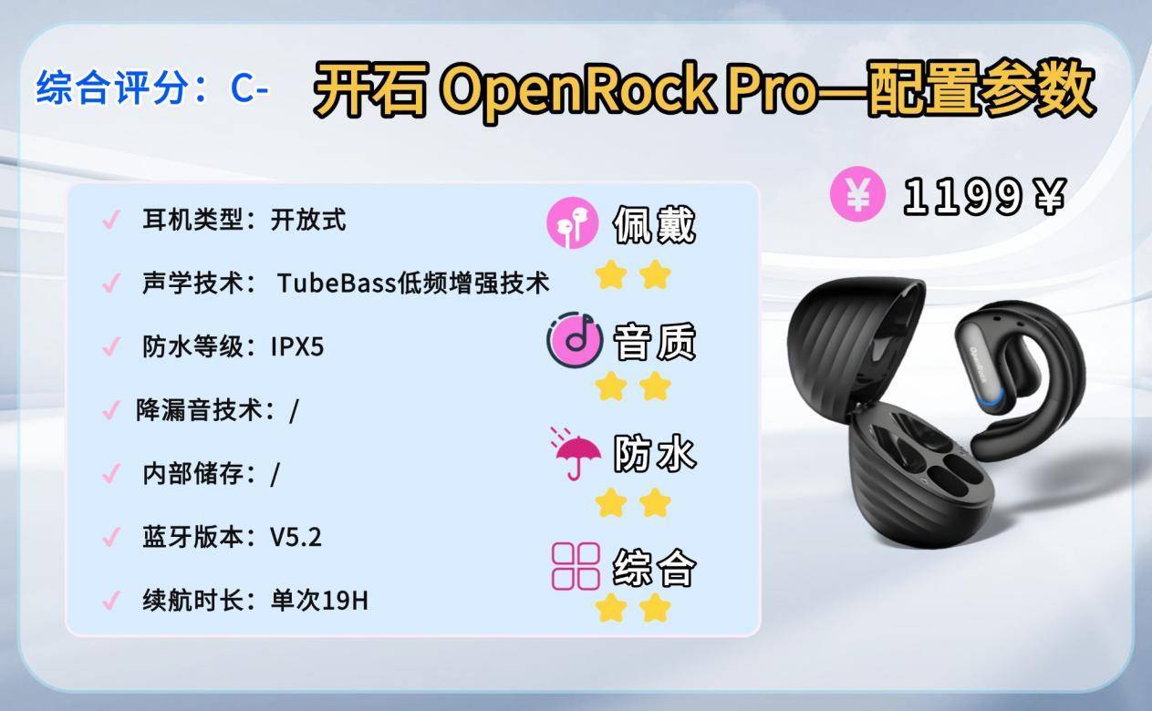 运动耳机哪款最值得买?2025年畅销排行榜TOP10运动耳机全解析