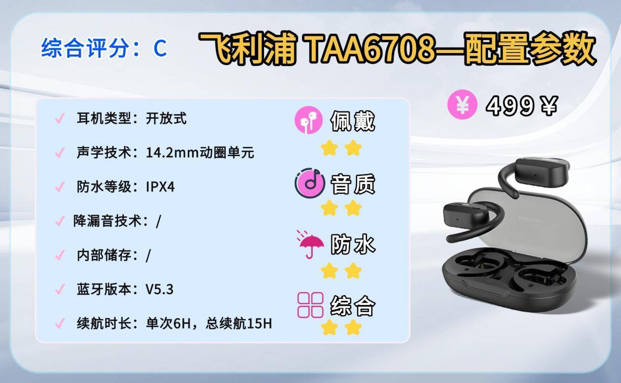 运动耳机哪款最值得买?2025年畅销排行榜TOP10运动耳机全解析