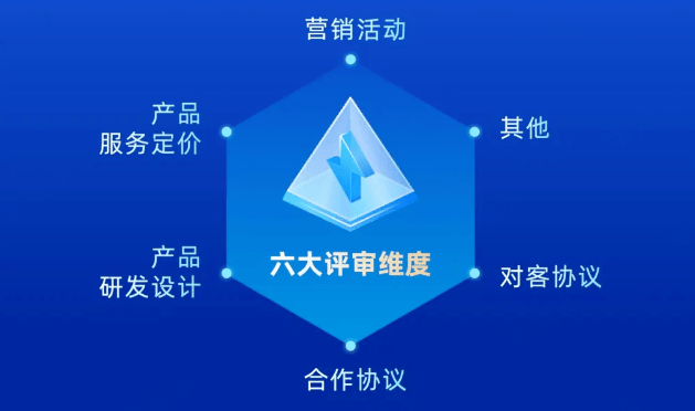 警惕“贷款逾期找代还”骗局 宜享花协助警方打击违法诈骗 