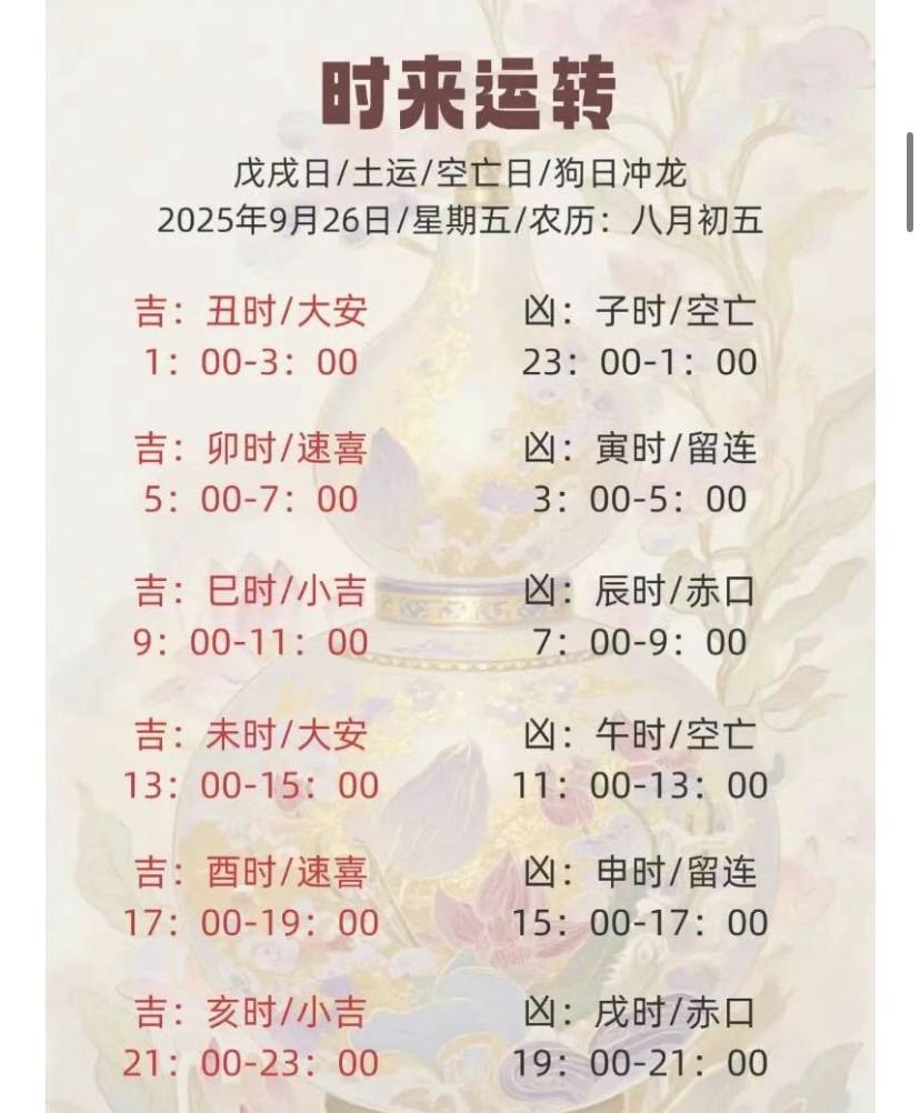 9月26各生肖运势(2021年9月26日生肖)
