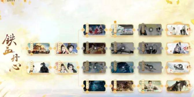 承诺运营150年不到两年就停服,网易也玩上“字研”了? 承诺运营150年不到两年就停服,网易也玩上“字研”了?