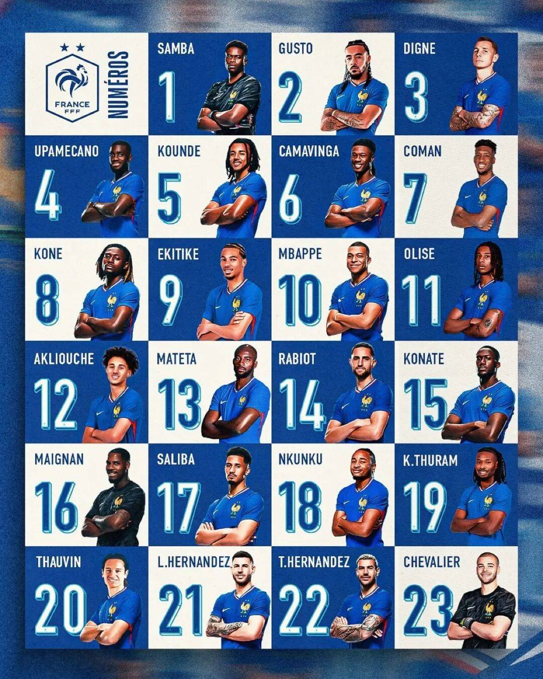 法国世界 杯预选赛 前瞻相关图片4