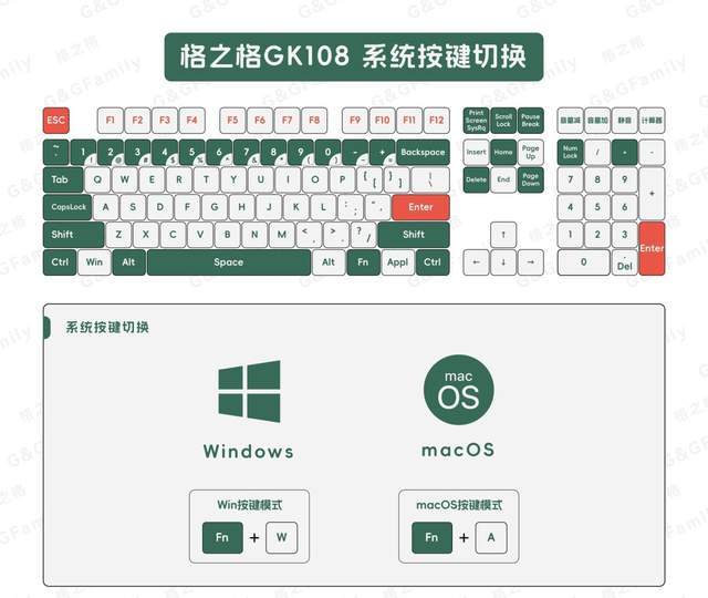 格之格GK108无线机械键盘:办公桌上的“麻将搭子”