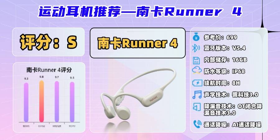 运动耳机哪款好用?年度最新十大跑步运动耳机品牌畅销款推荐