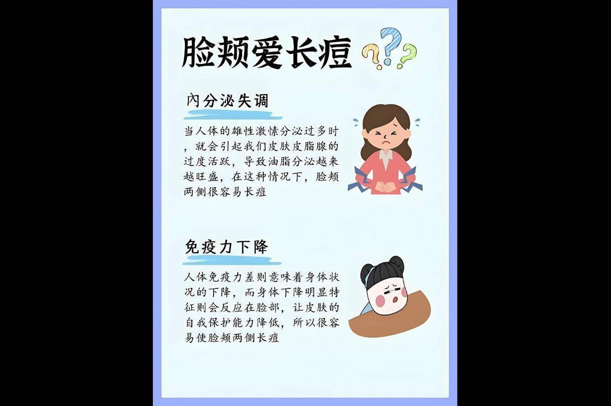 为什么脸上两边长痘痘