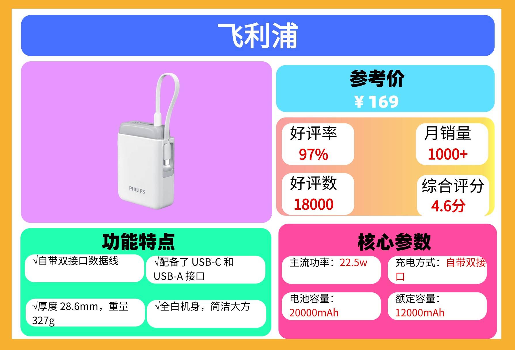 民航局新规!充电宝飞机上能带多大毫安的?能上飞机的充电宝推荐