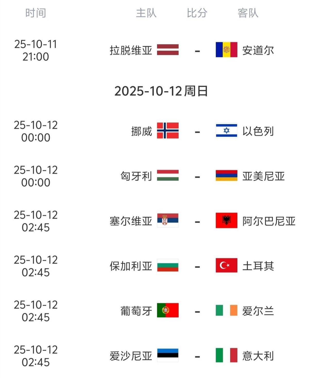 世预赛欧 洲区赛程 时间解析相关图片1