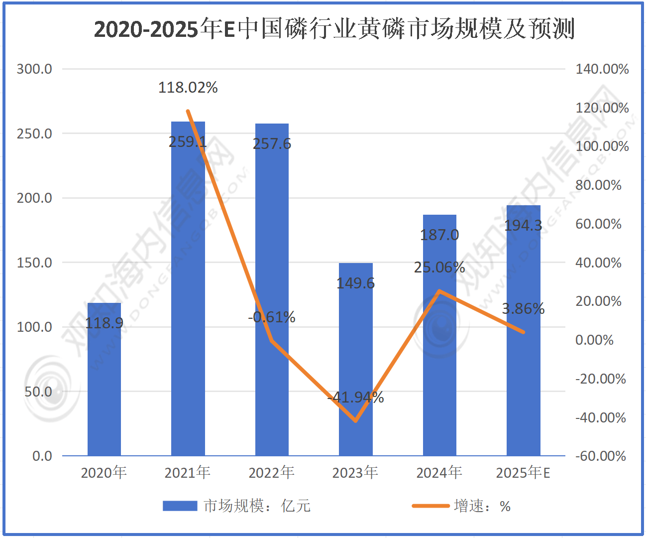 芒果超媒：预计2025年实现净利润11亿元-14亿元 AI数智化转型全面加速