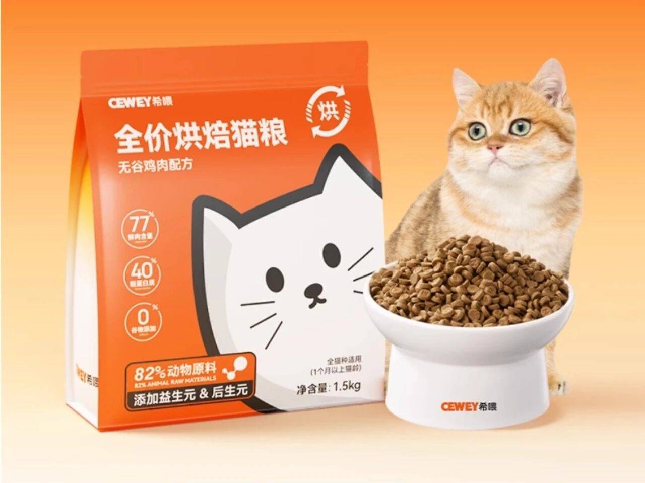 猫粮品牌