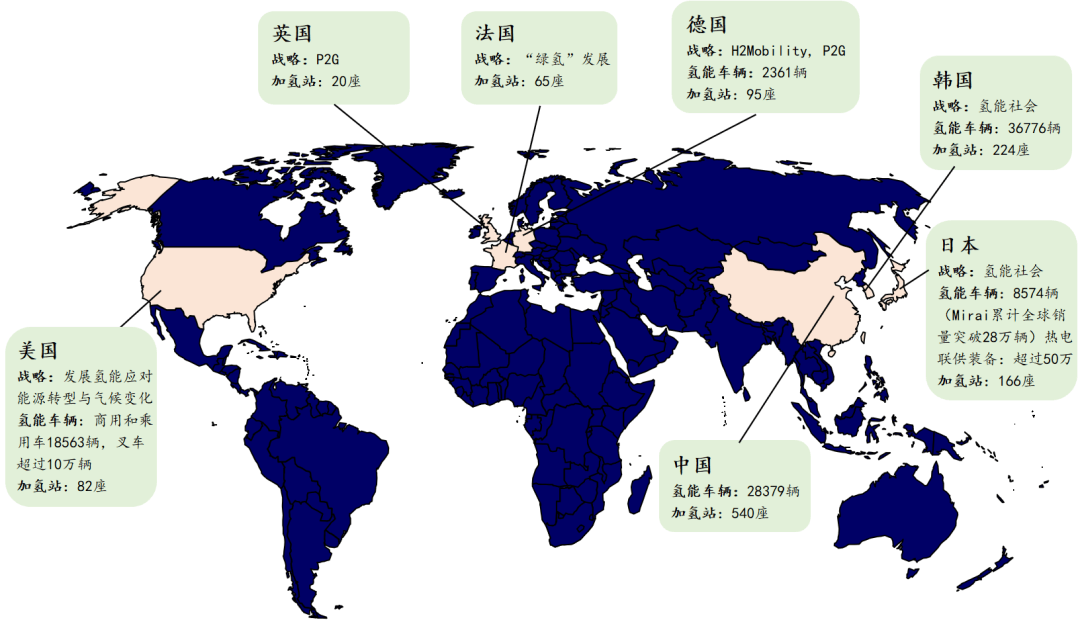 氢能技术应用_氢能冷链应用_氢燃料电池冷藏车
