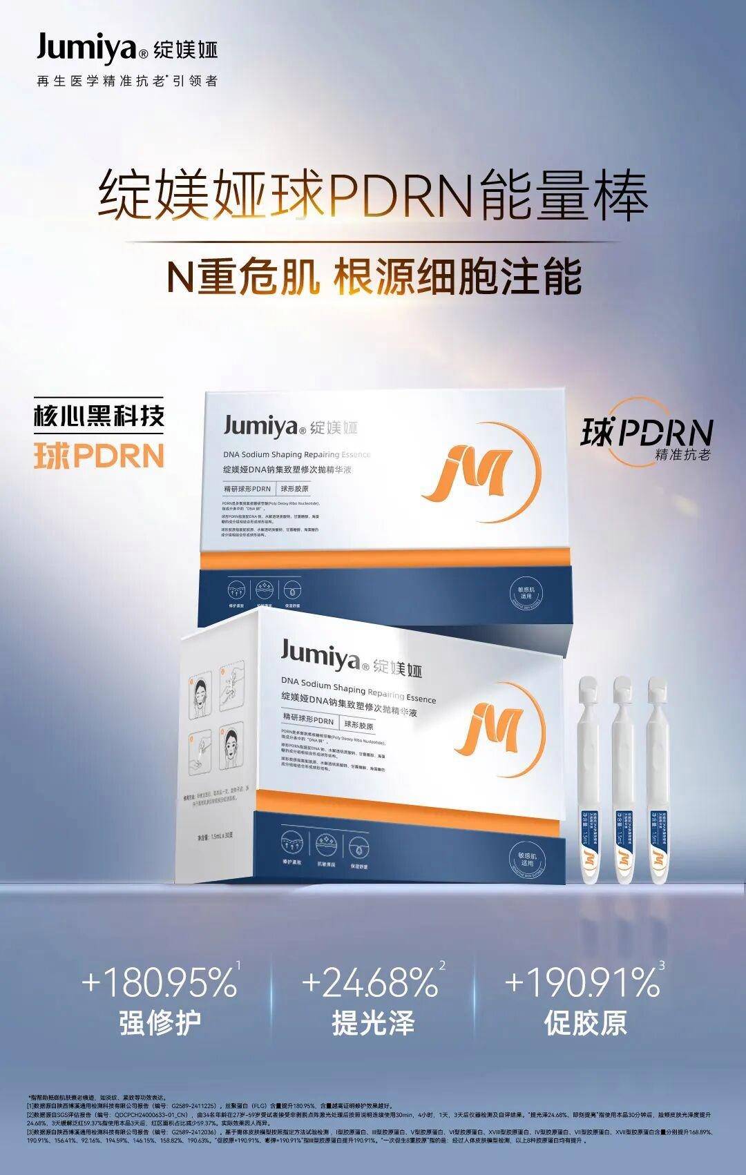 精准抗衰老_PDRN细胞级修护_再生医学精准抗老