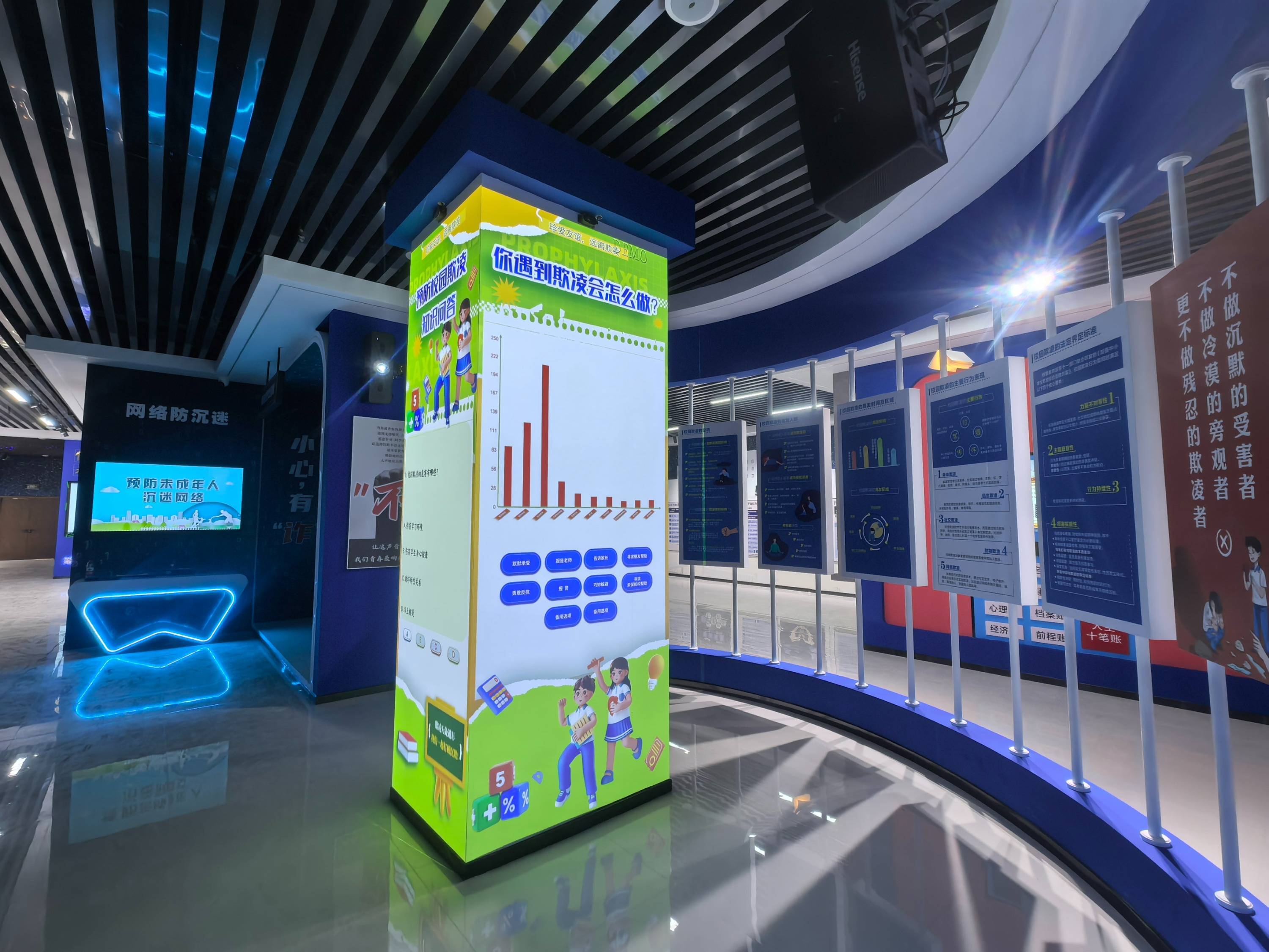 作为展厅的入口区域,希望之门通过环形幕墙播放主题视频,展示家庭