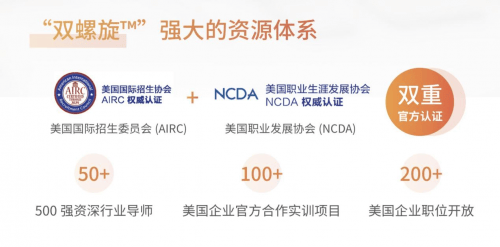 全国出国留学机构 全国出国留学机构