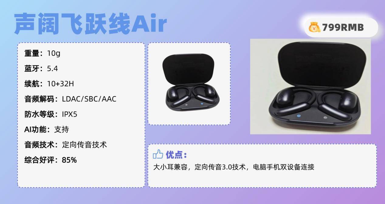 开放式耳机怎么选?双11十大开放式耳机音质排行榜测评揭晓