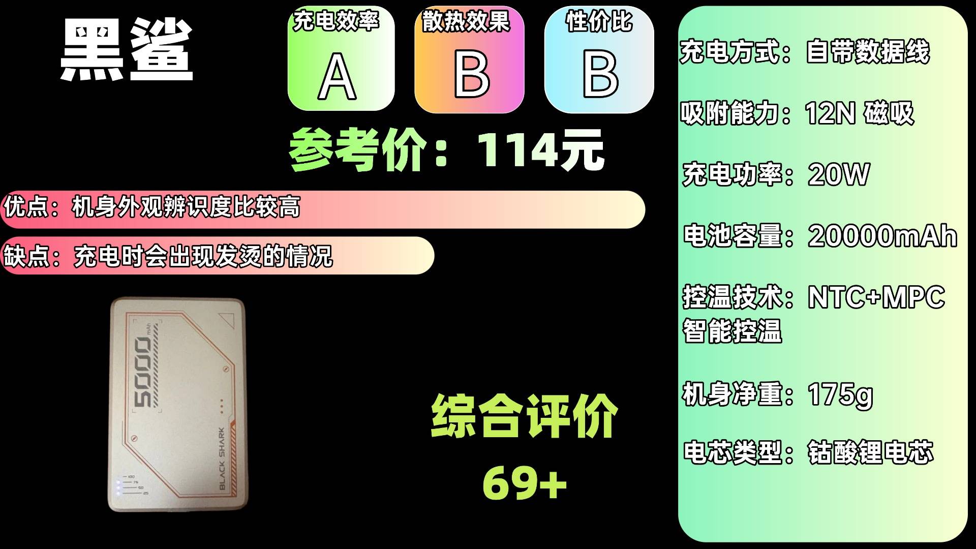 充电宝哪个牌子的比较好？2025年十大品牌最好充电宝排行榜，实测效果无敌！哪些充电宝性价比高？
