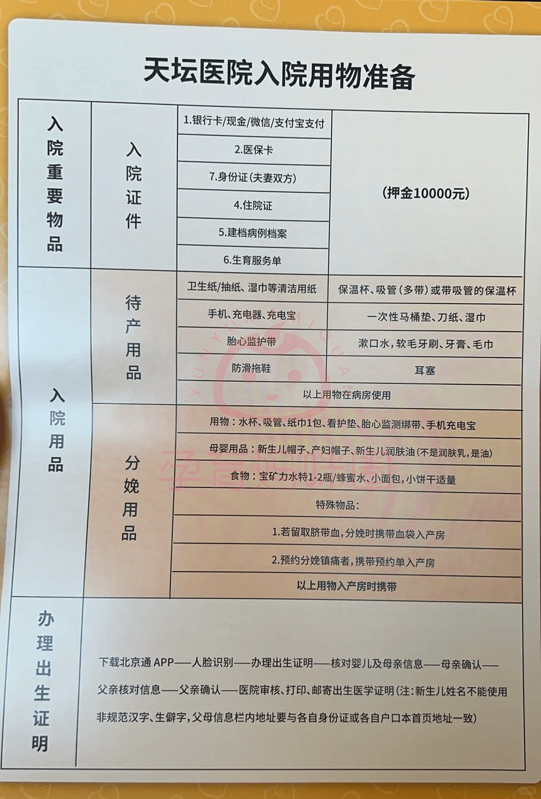关于北京天坛医院、一站式解决您就医号贩子办提前办理挂号住院的信息