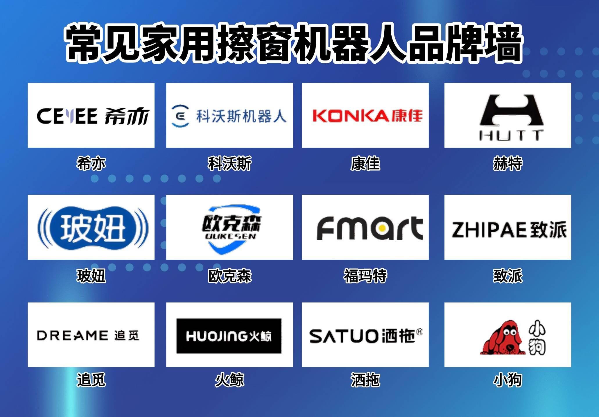 擦窗机器人好不好用?硬核实测擦窗机器人10大品牌,不走弯路!