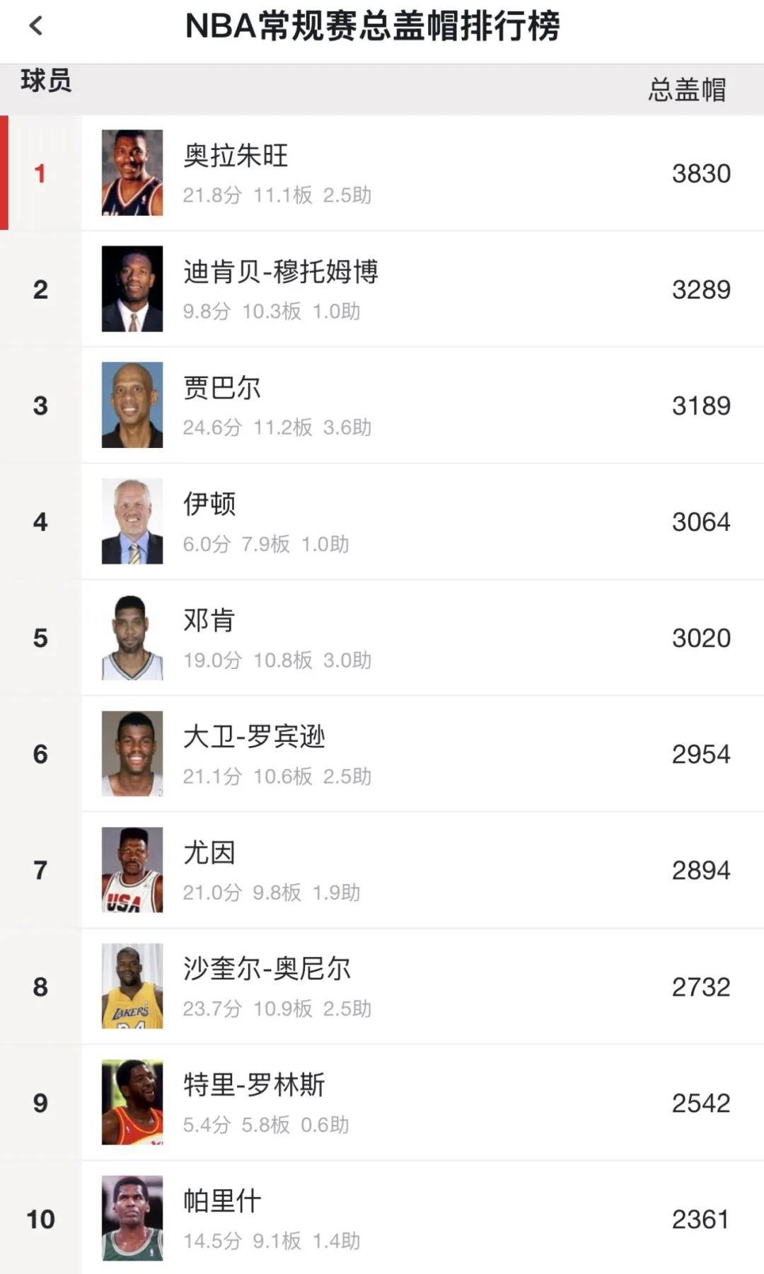 马刺队史最强战绩文班亚马冲击常规赛mvp