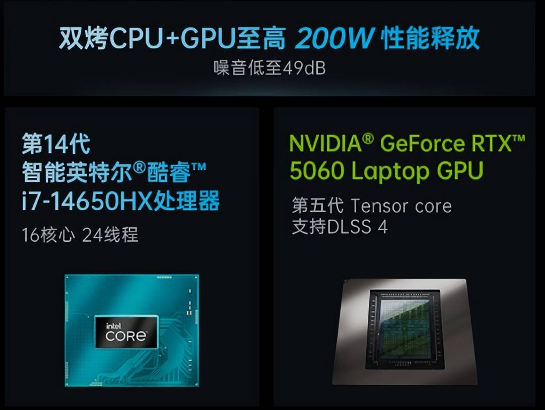 6400元拿下“小Y9000P”？七彩虹iGame M16 Origo：同芯不同屏，性价比直接杀疯