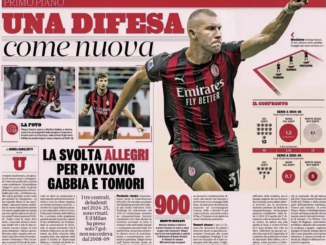意甲媒体热议：帕夫洛维奇正在逐步成为米兰的明星球员，主教练对其赞赏有加